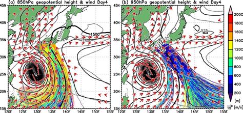 學士台風水